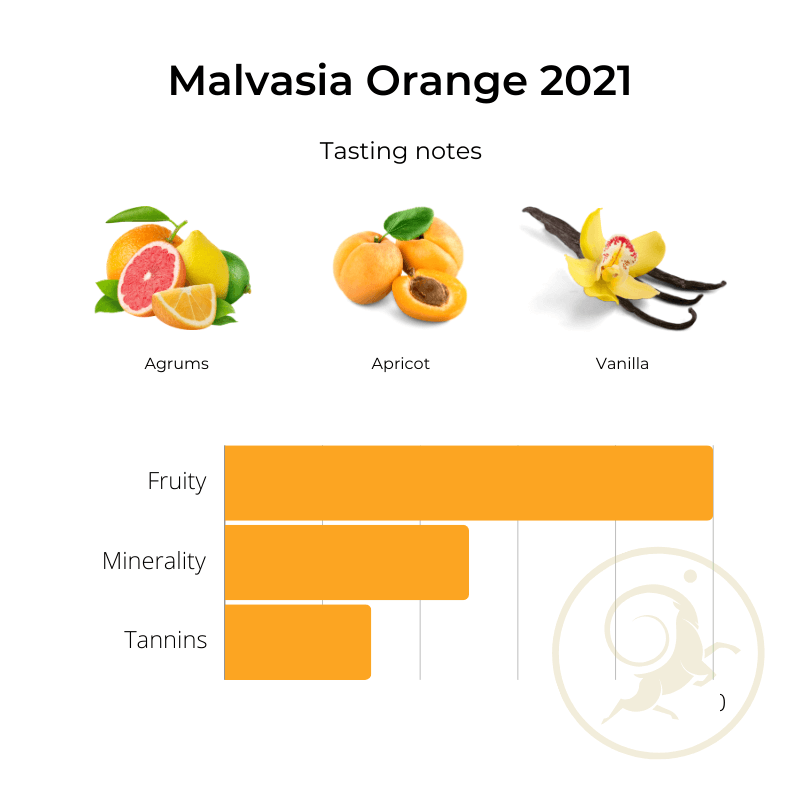 Malvasia Orange 2021